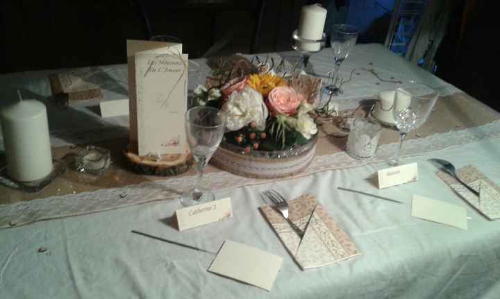 Test table deux... - 3