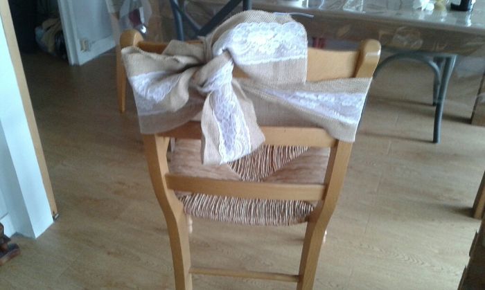 Taille d'un noeud de chaise? - 1