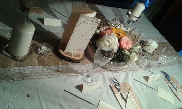 Test table deux... - 2