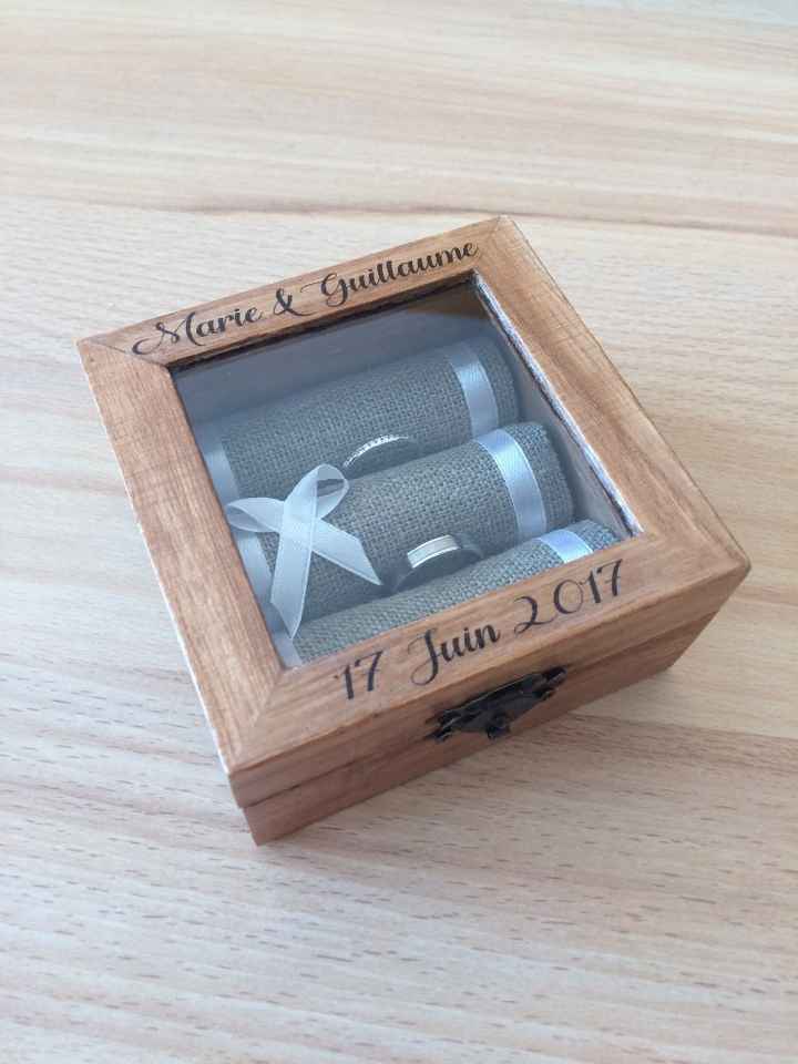 Boite à alliances et nos alliances