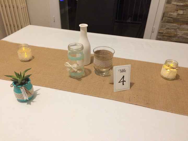 Test décoration de table avec cadeau invités