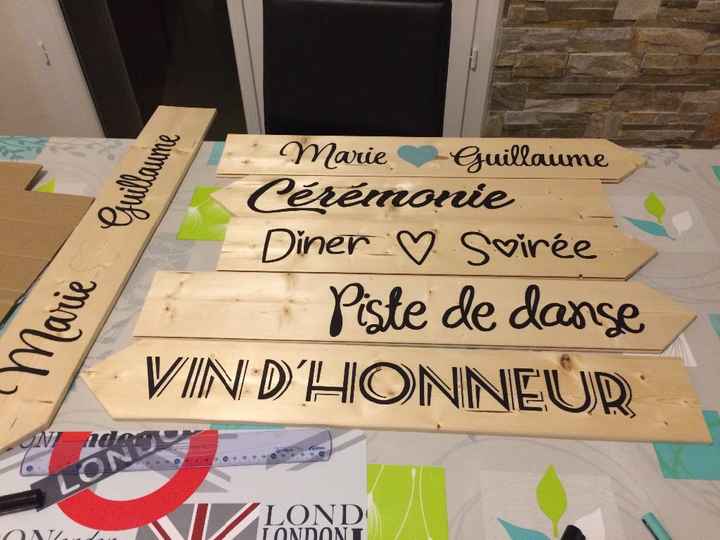 Panneaux directionnels - en cours