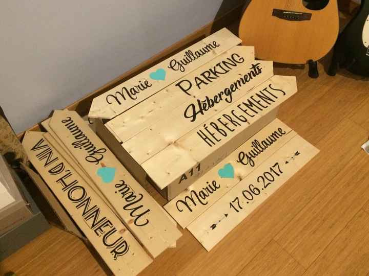 Panneaux directionnels - presque finis