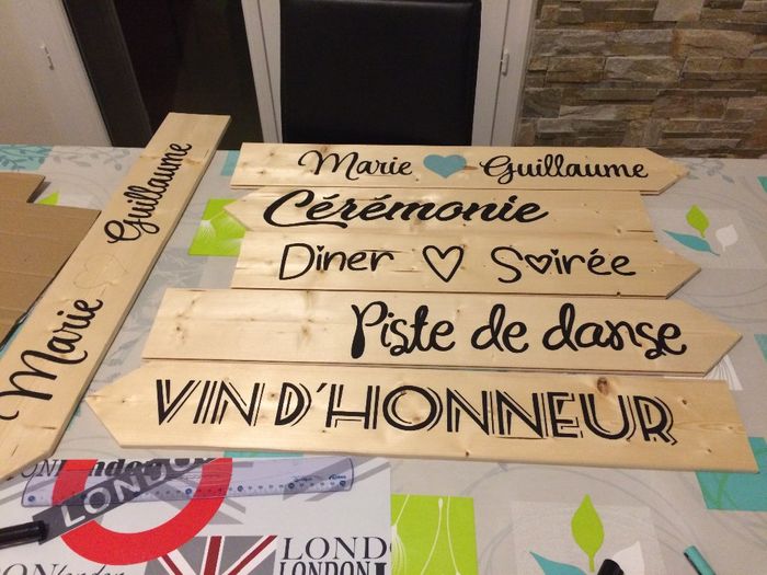 Panneaux directionnels - en cours