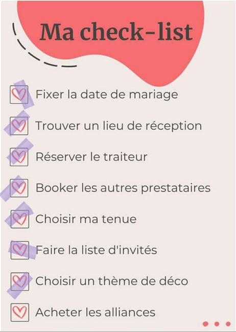 BONUS : Une check-list à cocher ✅ - 1