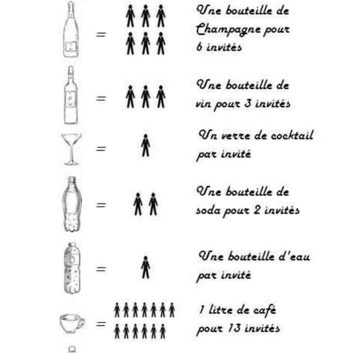 Organisation mariage le 12 juin 2021 - 1