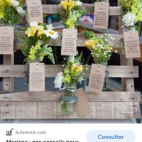 Plan de table palette.. - 1