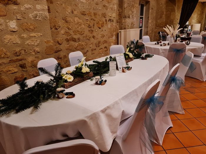 12  jours plus tard, mon feedback 5