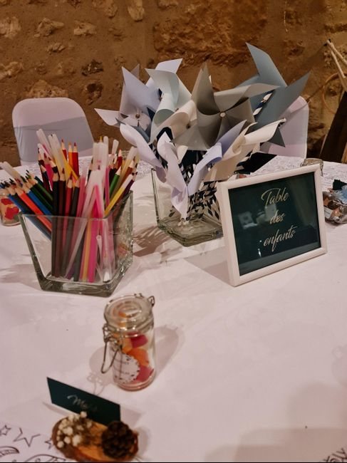 12  jours plus tard, mon feedback 7