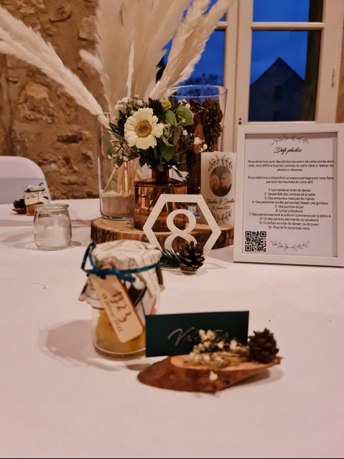 12  jours plus tard, mon feedback 15