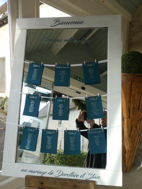 12  jours plus tard, mon feedback 17