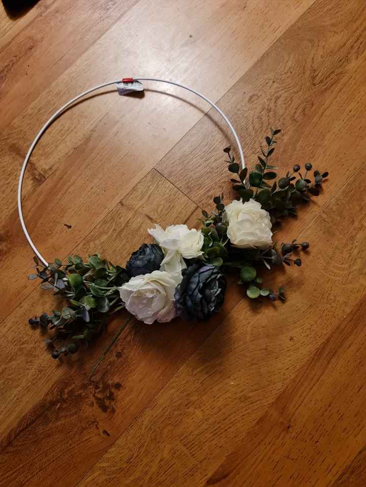 Avancee des préparatifs - 1