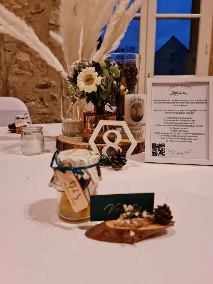 12  jours plus tard, mon feedback - 15