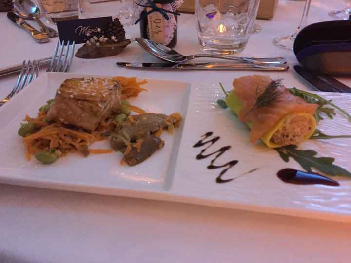 12  jours plus tard, mon feedback - 29