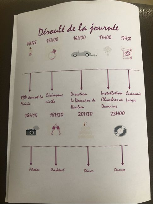 Programme éventail fait maison votre avis merci! 6