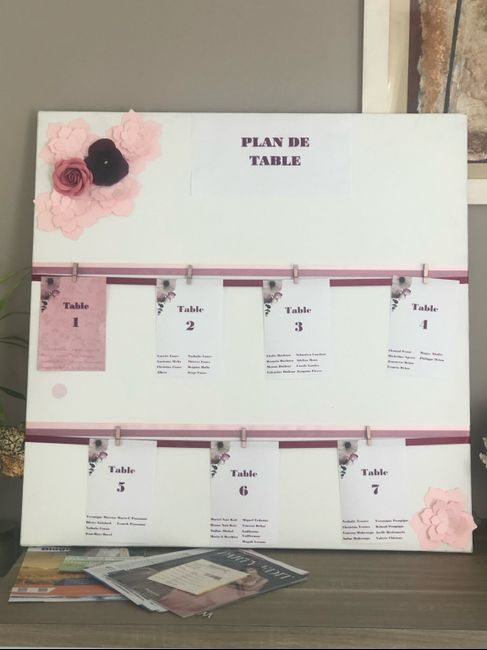 Plan de table diy 2
