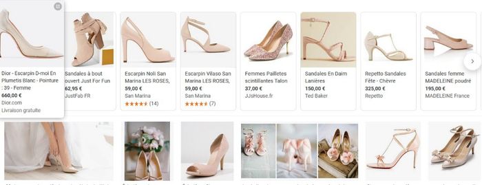 Quelles chaussures avec ma robe ? 6