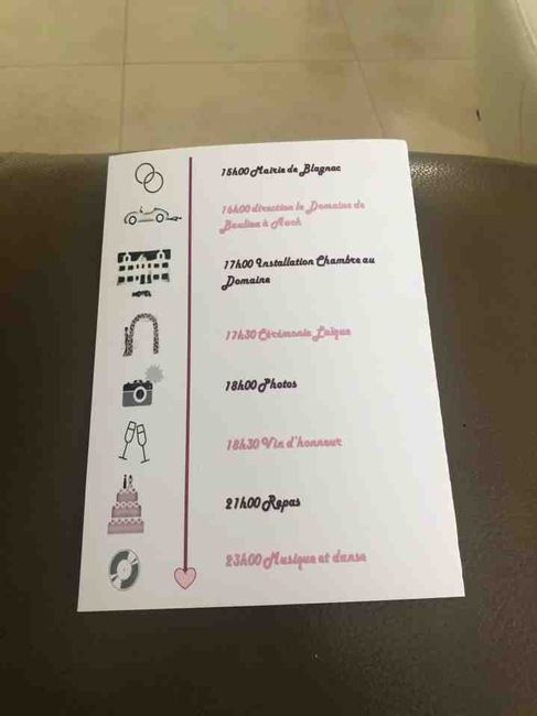 Mon avancée du jour 5