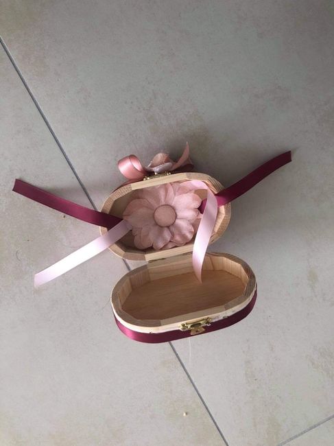 Alliance et boîte 3