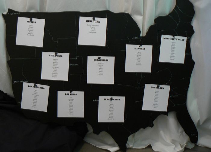 Theme mariage usa - 3
