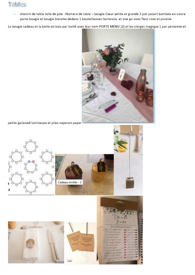 Organisation deco mis en place - 7