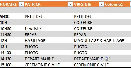 Dernière ligne droite : J-28 2