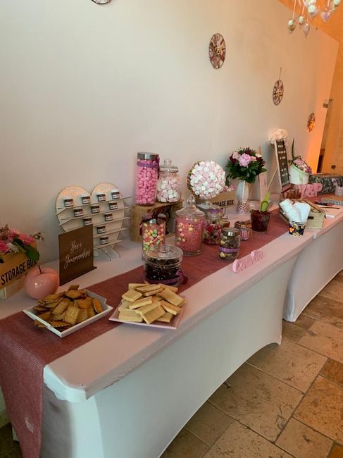Gourmandise - 1