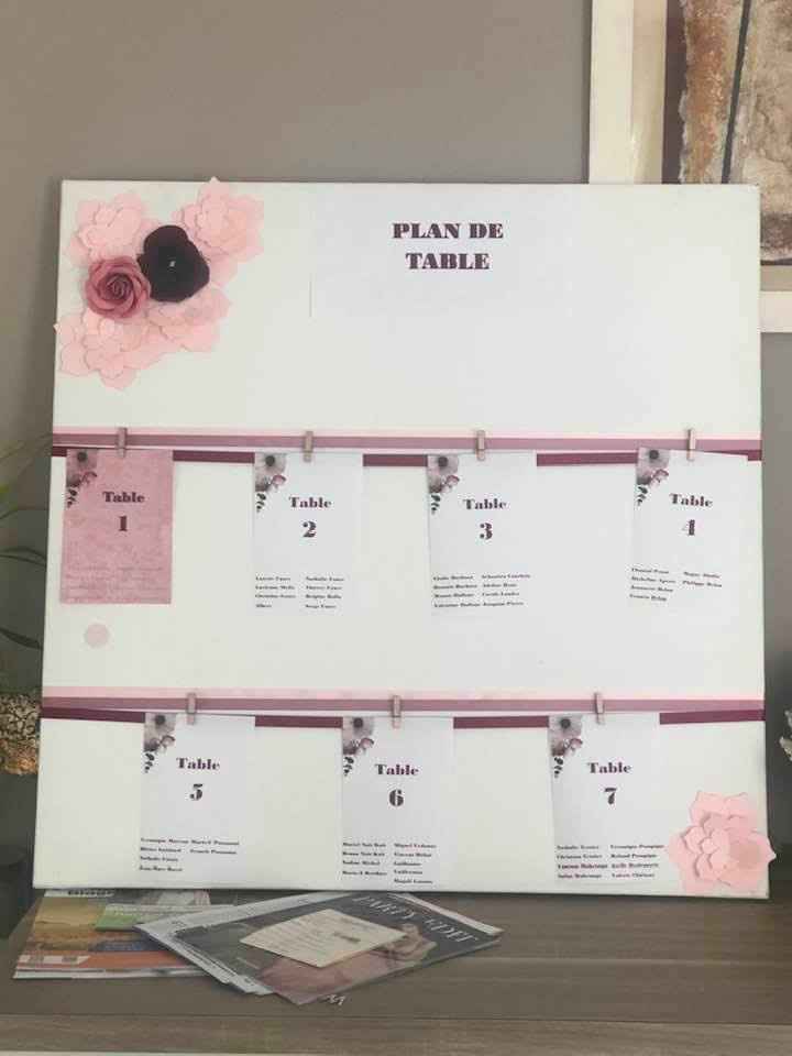 plan de table - 1