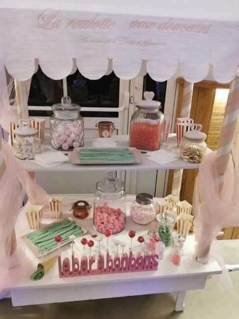 Organiser Candy bar - 3