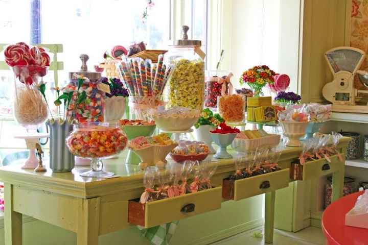 Organiser Candy bar - 4