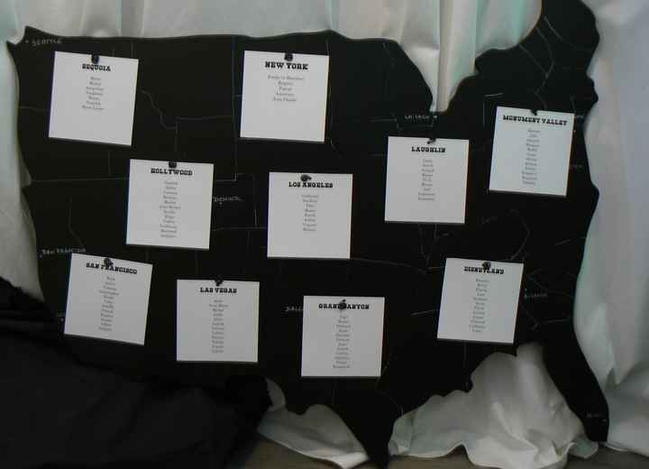 Theme mariage usa - 3