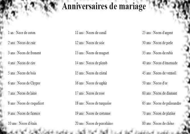 Question concernant mes deux date de mariage 15 mai et 1er juillet - 2
