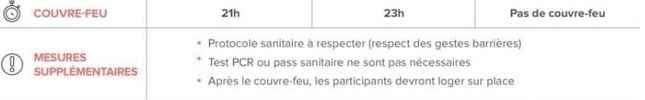 Report de mariage - 1