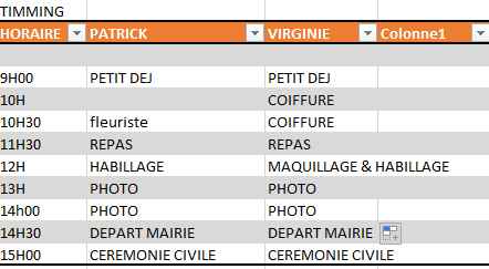 Ta préparation pour le jour j 👰🏻 - 1