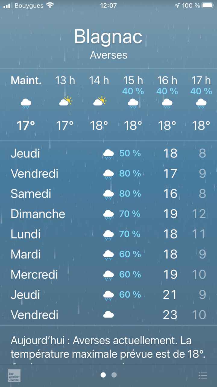 Sortie mairie sous la pluie comment faire marie le 15 mai 2021 soit samedi - 1