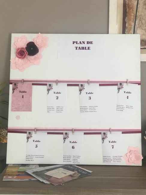 Montrez moi vos plans de tables - 1