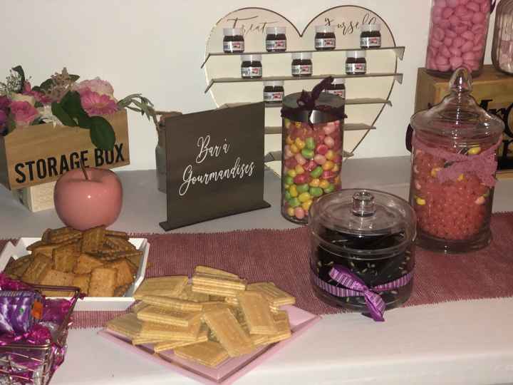 Candy bar - 2