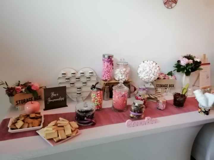 Faire sa décoration soi-même ou prendre une décoratrice ? - 3