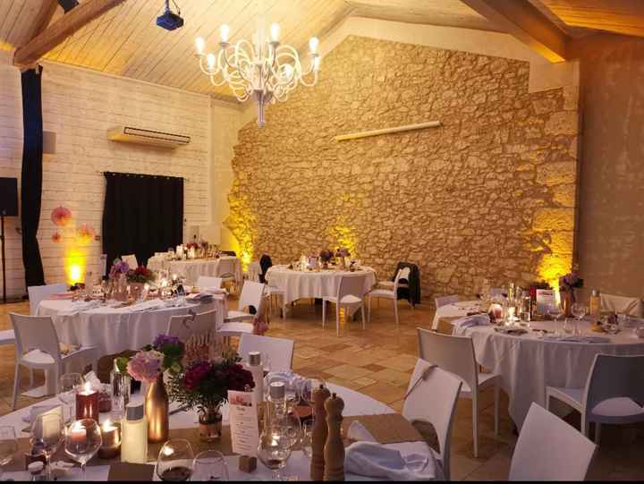 Faire sa décoration soi-même ou prendre une décoratrice ? - 8
