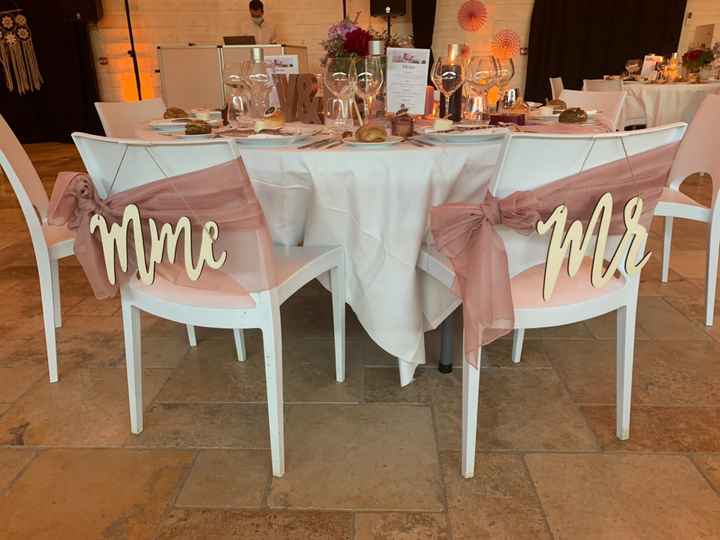 Quelle place occupera le rose à votre mariage - 5