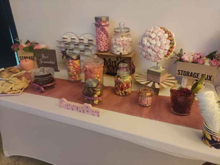 diy vs Wedding planner - 2