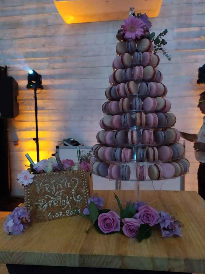 La cerise sur le gâteau 🍰 - 2