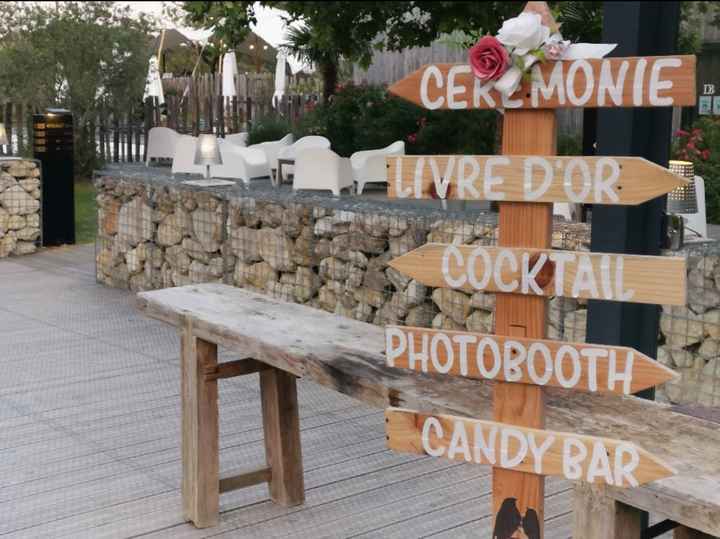 Des panneaux d'indication pour faciliter la tâche à tes invités 😅 - 1