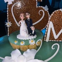 Cherche figurine personnalisée - 1