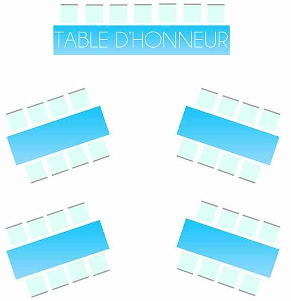 Dispositions tables - 1