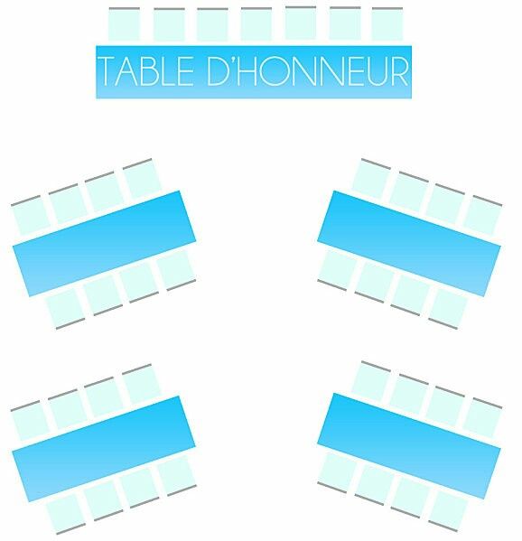 Dispositions tables - 1