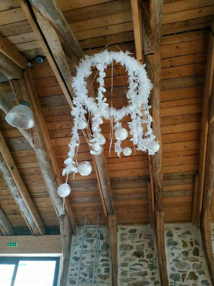 Suspensions tables - 1