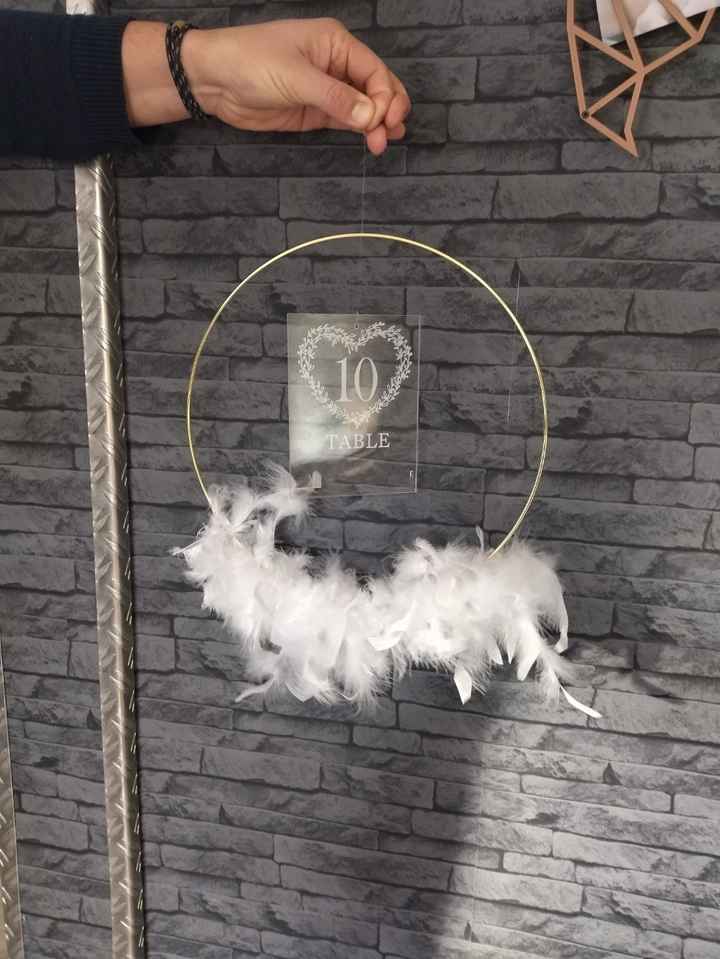 Suspensions tables - 3