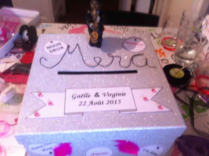 notre urne finie