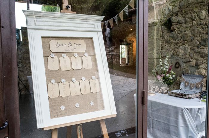 Plan de table champêtre ? - 1